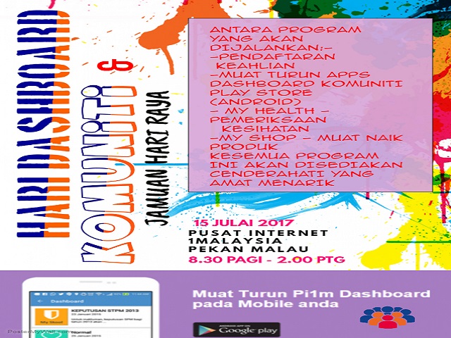 harikomunitidashboard