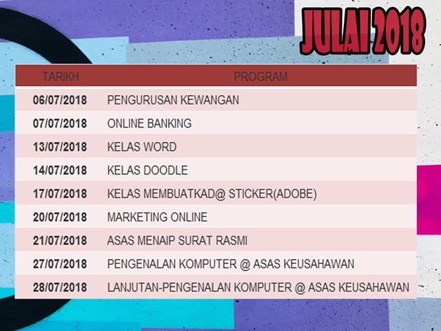 JADUAL AKTIVITI 7